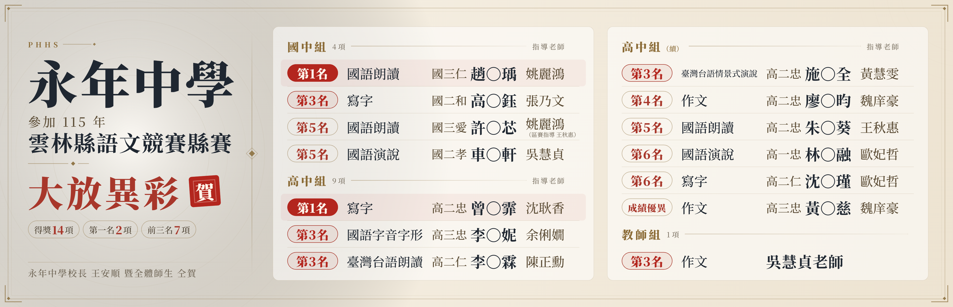 115年雲林縣語文競賽縣賽