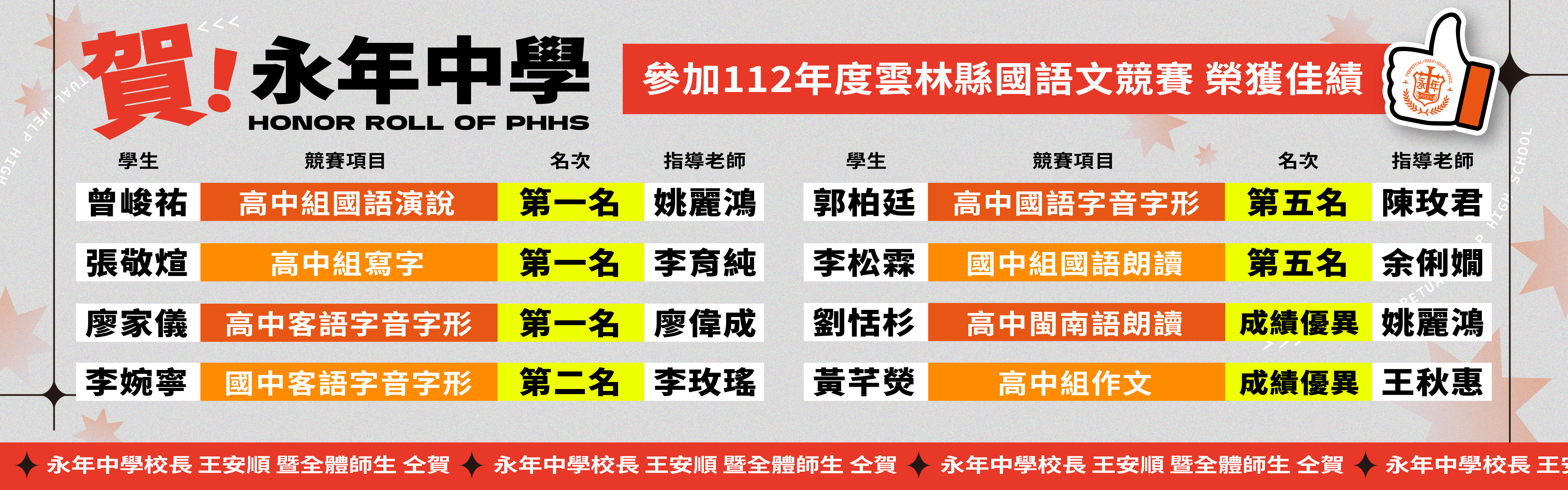112年國語文競賽
