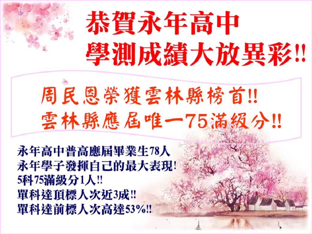 110學測