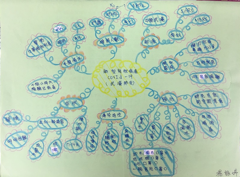 0406好讀週報6