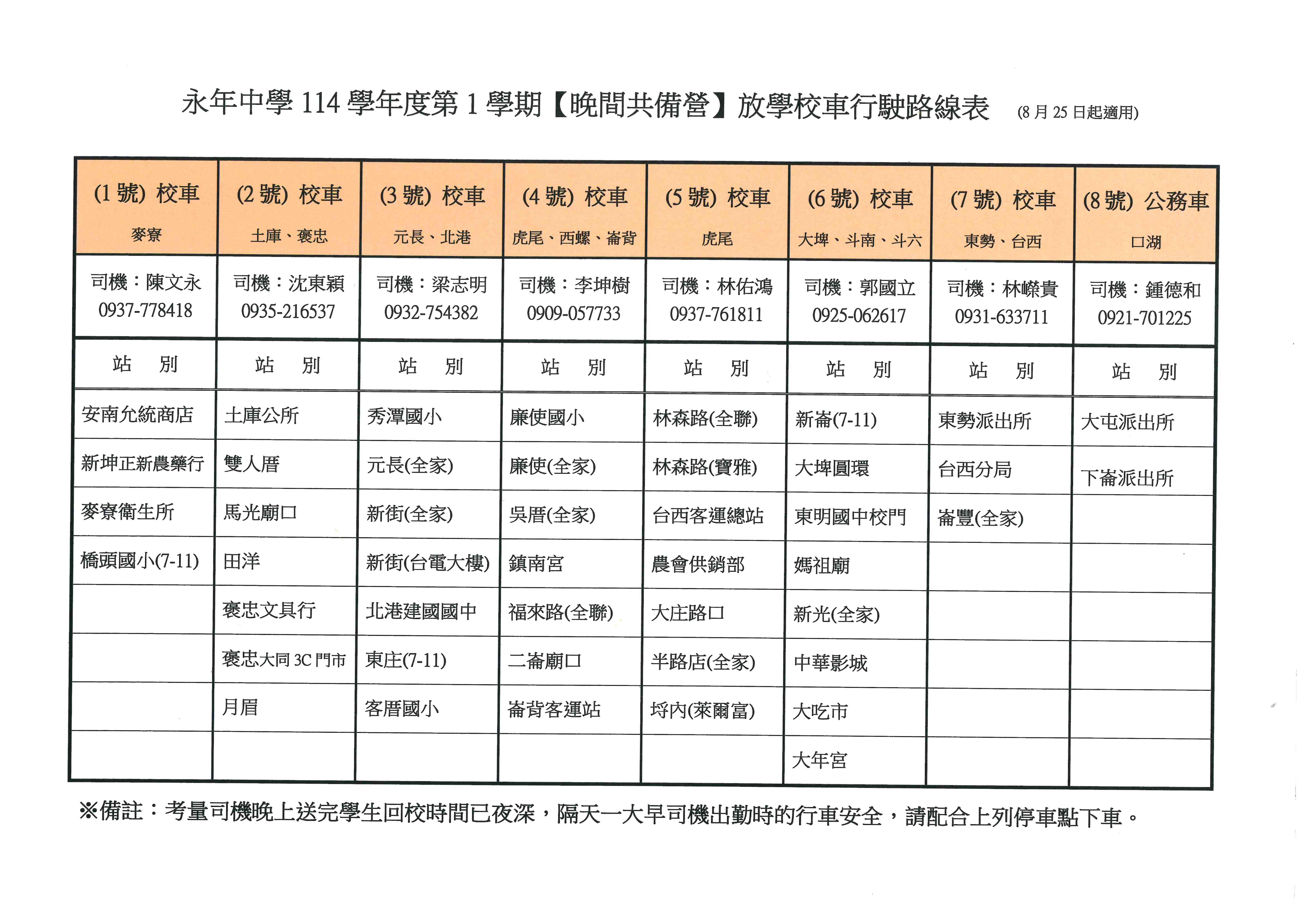 114學年度晚自修放學路線表