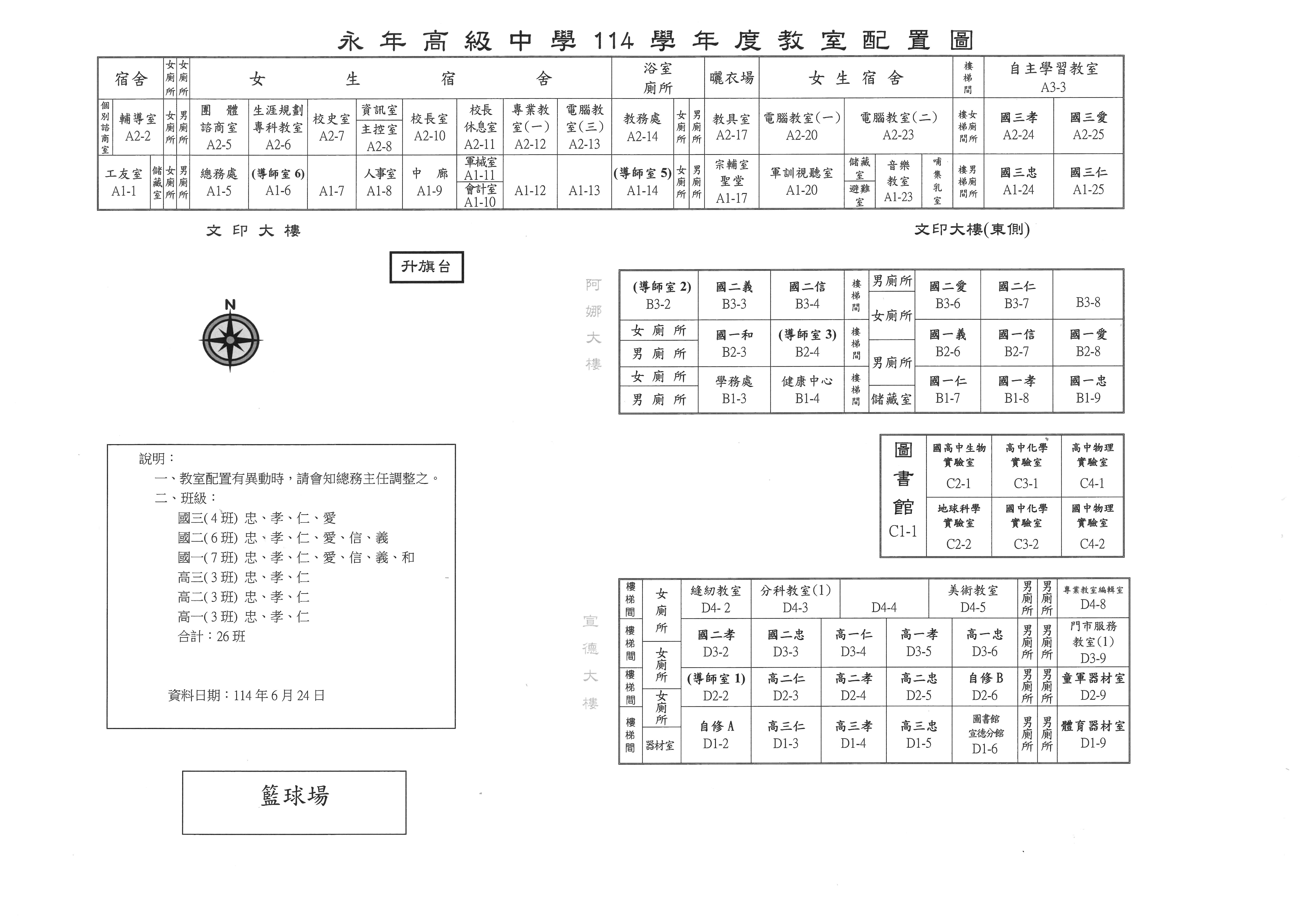 114學年度第1學期教室配置圖114.7.21