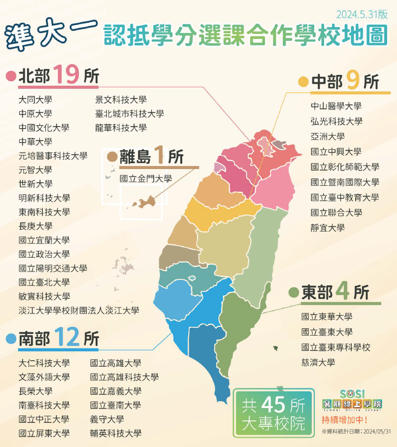螢幕擷取畫面-2024-06-27-152324