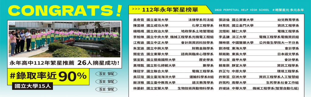 112繁星榜單